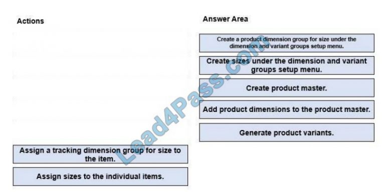 MB-320 PDF Testsoftware