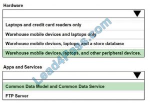 MB-700 Exam Brain Dumps